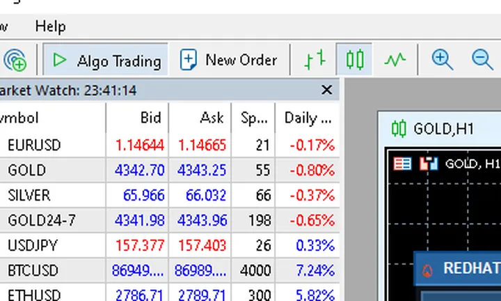 ส่วนบน MT5: ปุ่ม AutoTrading เขียว ไอคอนหน้ายิ้มเขียว และแถวแผงด้านล่าง