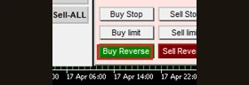 ปุ่ม Buy Reverse กลับทิศจาก BUY เป็น SELL