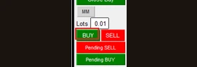 กลุ่มปุ่มซื้อขาย