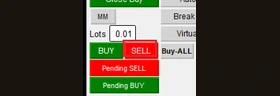 ปุ่ม SELL · เปิดออเดอร์ Sell Market