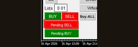 ปุ่ม Pending SELL ตั้งออเดอร์รอขาย