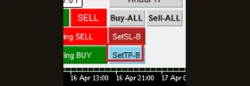 ปุ่ม SetTP-B · ตั้ง TP ฝั่งซื้อ