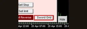ปุ่ม Sword Grid · เปิด Grid System