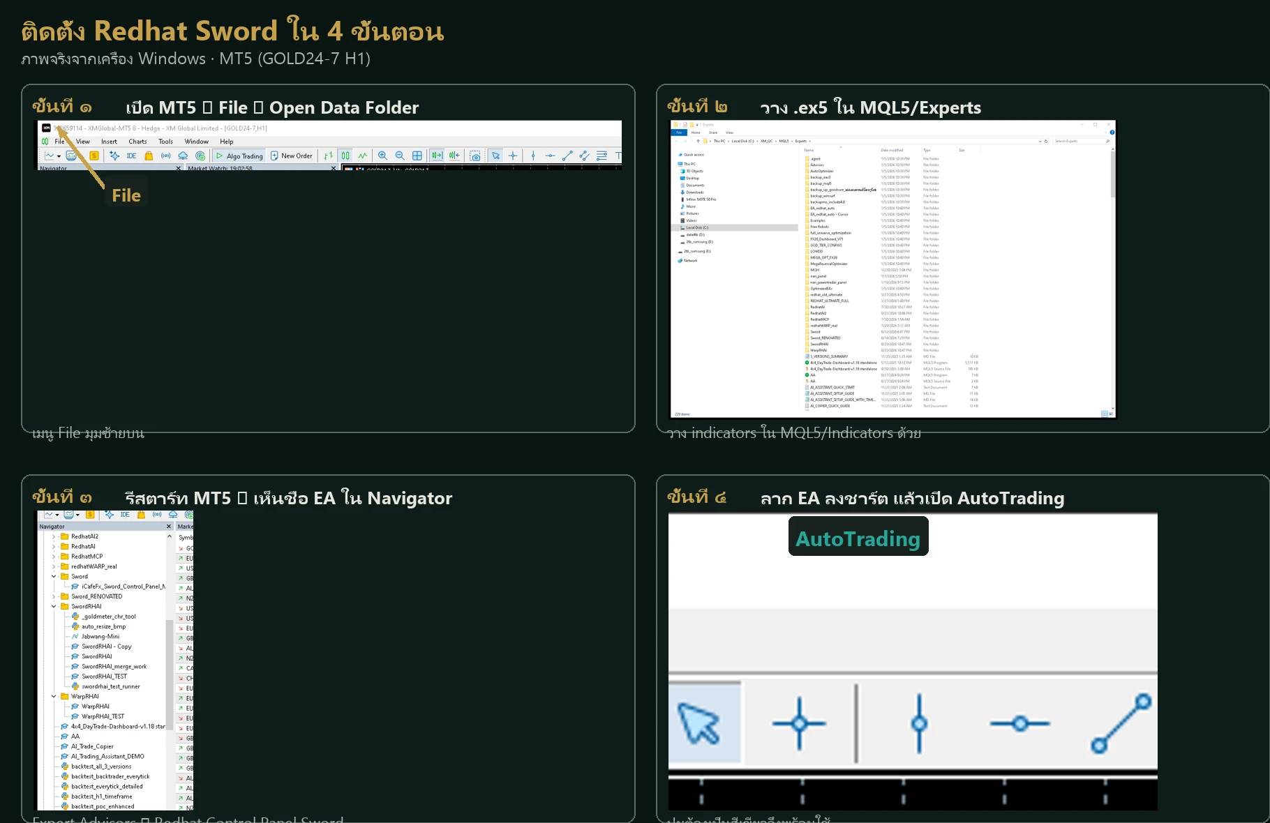 คู่มือติดตั้ง 4 ขั้นตอน พร้อมภาพจริงจาก MT5 และ Windows Explorer