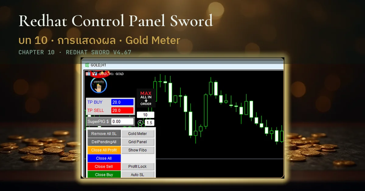 v4.67 · 2026-09 · บทที่ 10 ปุ่มจอแสดงผล · Fibo, Grid Panel, Gold Meter, Hide
