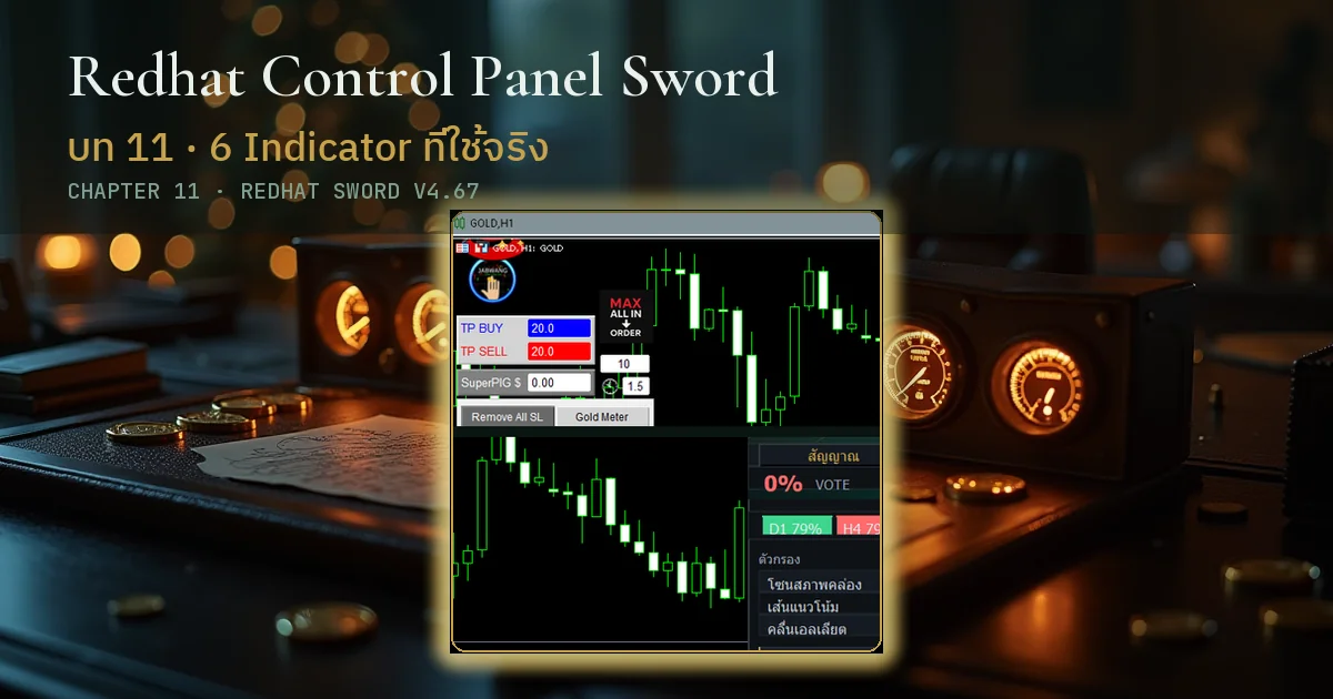 v4.67 · 2026-09 · บทที่ 11 Indicator 6 ตัวที่มากับ Sword